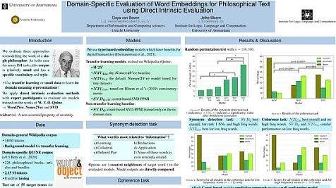 Domain-specific Evaluation of Word Embeddings for Philosophical Text using Direct Intrinsic Evaluation