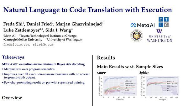 Natural Language to Code Translation with Execution