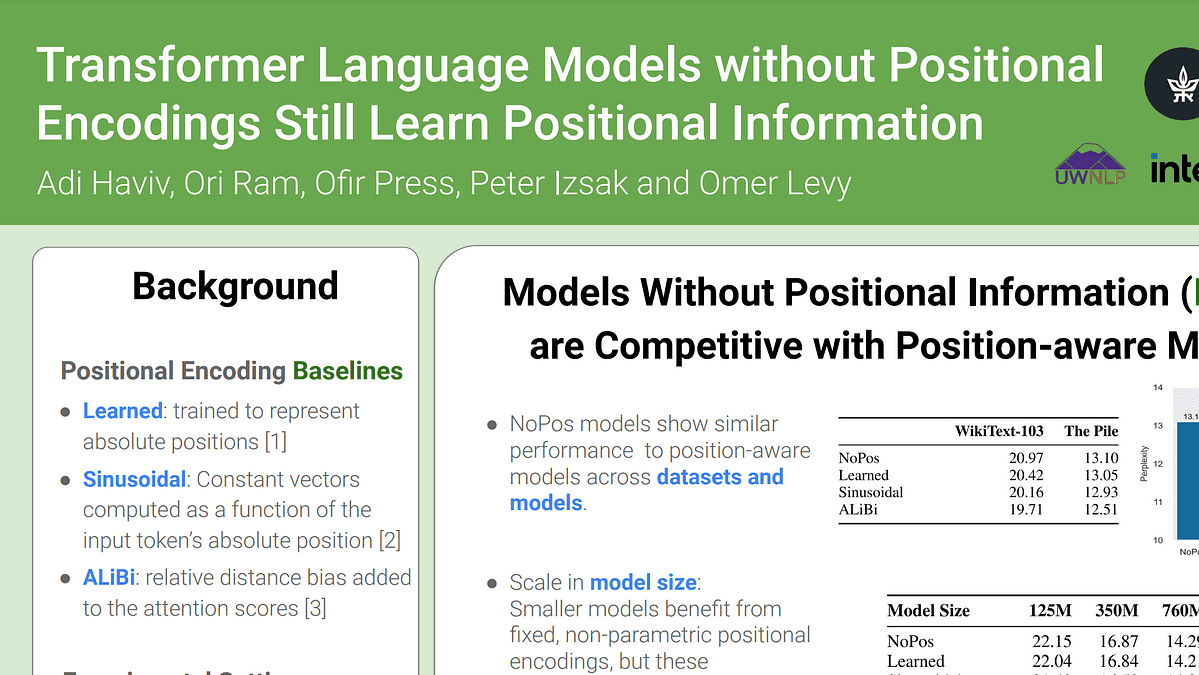 Lecture image placeholder