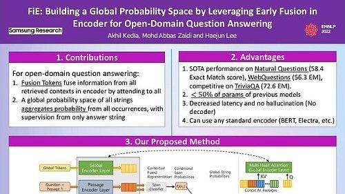 FiE: Building a Global Probability Space by Leveraging Early Fusion in Encoder for Open-Domain Question Answering