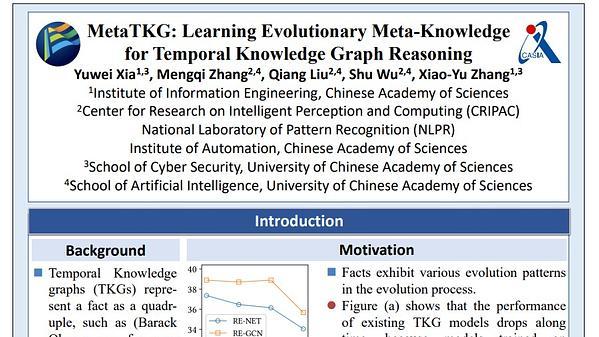 MetaTKG: Learning Evolutionary Meta-Knowledge for Temporal Knowledge Graph Reasoning