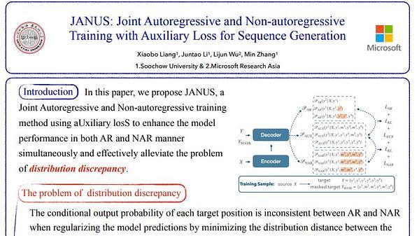 JANUS: Joint Autoregressive and Non-autoregressive Training with Auxiliary Loss for Sequence Generation