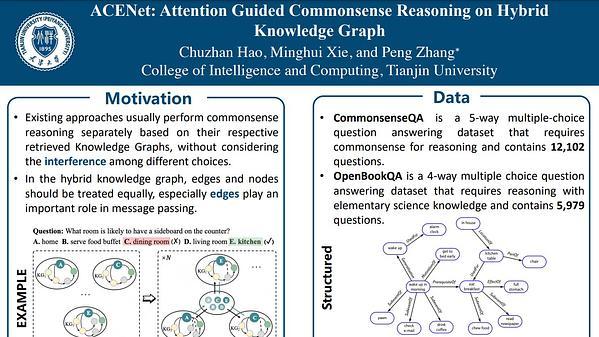 ACENet: Attention Guided Commonsense Reasoning on Hybrid Knowledge Graph