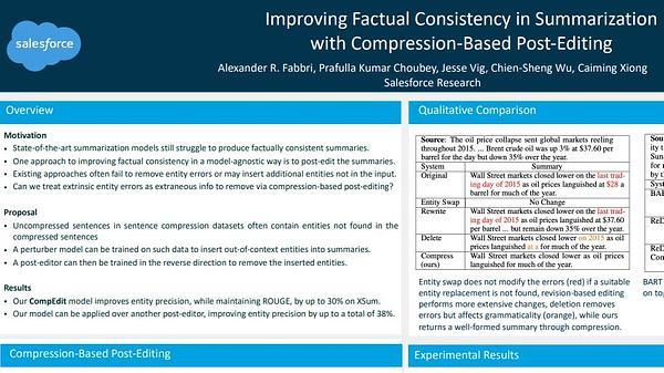 Improving Factual Consistency in Summarization with Compression-Based Post-Editing