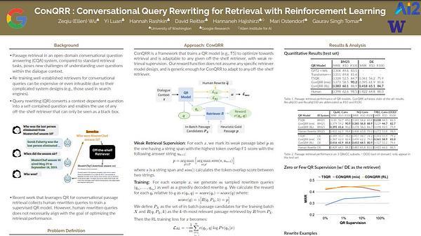 CONQRR: Conversational Query Rewriting for Retrieval with Reinforcement Learning
