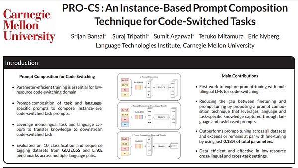 PRO-CS : An Instance-Based Prompt Composition Technique for Code-Switched Tasks