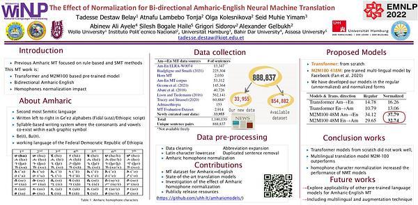 The Effect of Normalization for Bi-directional Amharic-English Neural Machine Translation