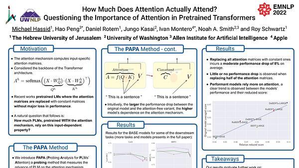 How Much Does Attention Actually Attend? Questioning the Importance of Attention in Pretrained Transformers