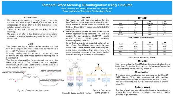 Temporal Word Meaning Disambiguation using TimeLMs