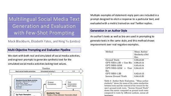 Multilingual Social Media Text Generation and Evaluation with Few-Shot Prompting