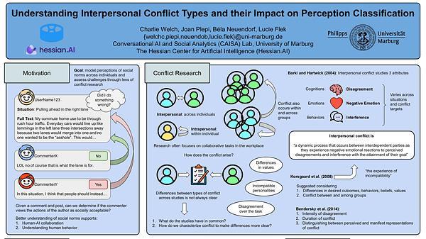 Understanding Interpersonal Conflict Types and their Impact on Perception Classification