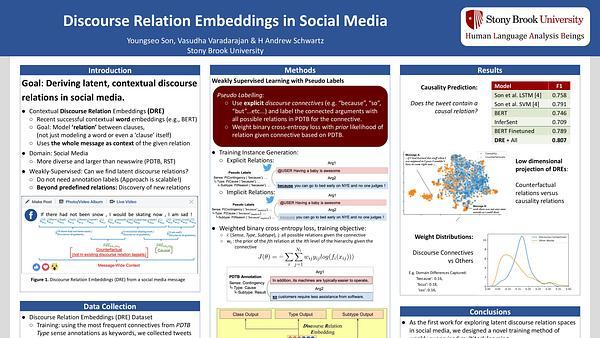 Discourse Relation Embeddings: Representing the Relations between Discourse Segments in Social Media