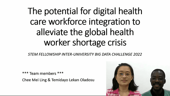 The potential for digital health careworkforce integration to alleviate theglobal health worker shortage crisis
