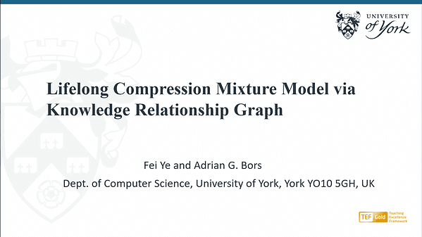 Lifelong Compression Mixture Model via Knowledge Relationship Graph