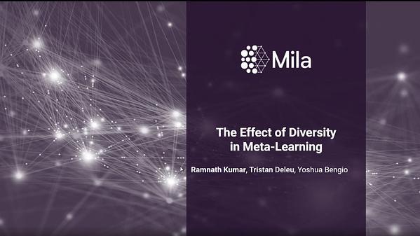 The Effect of Diversity in Meta-Learning