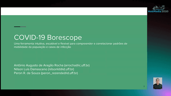 COVID-19 Borescope