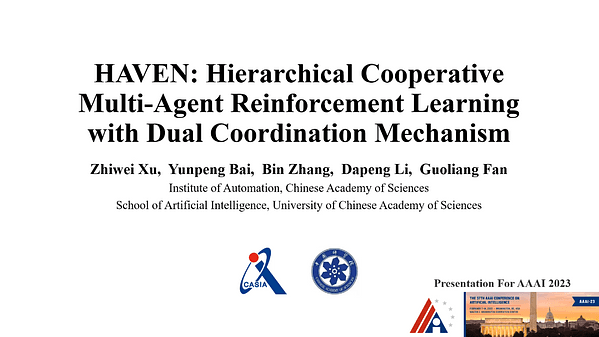 HAVEN: Hierarchical Cooperative Multi-Agent Reinforcement Learning with Dual Coordination Mechanism