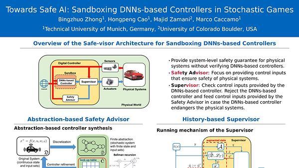 Towards Safe AI: Sandboxing DNNs-based Controllers in Stochastic Games