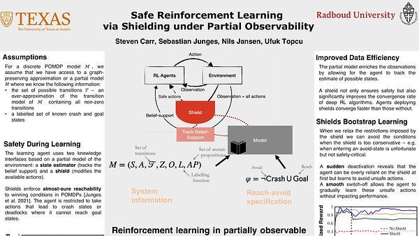 Safe Reinforcement Learning via Shielding under Partial Observability