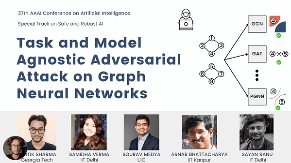 Task and Model Agnostic Adversarial Attack on Graph Neural Networks