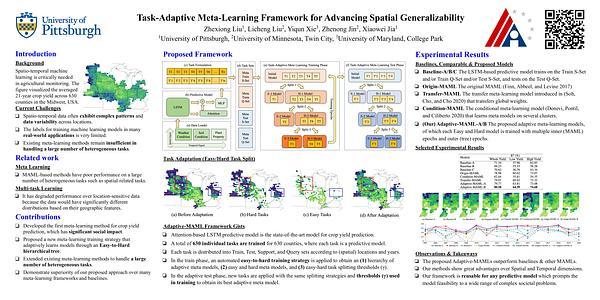 Task-Adaptive Meta-Learning Framework for Advancing Spatial Generalizability