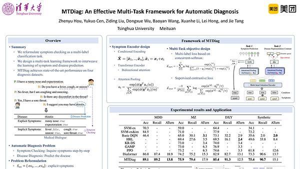 MTDiag: An Effective Multi-Task Framework for Automatic Diagnosis