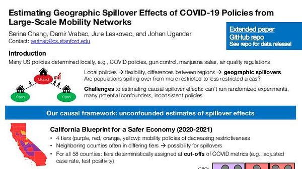 Estimating geographic spillover effects of COVID-19 policies from large-scale mobility networks