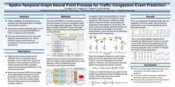 Spatio-Temporal Graph Neural Point Process for Traffic Congestion Event Prediction