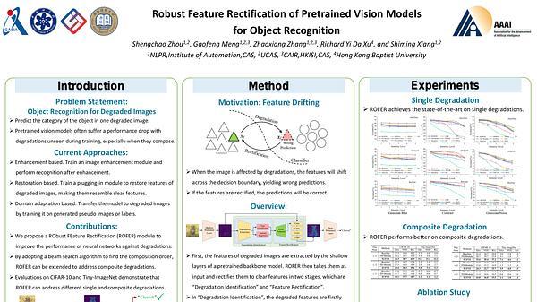 Robust Feature Rectification of Pretrained Vision Models for Object Recognition
