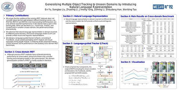 Generalizing Multiple Object Tracking to Unseen Domains by Introducing Natural Language Representation