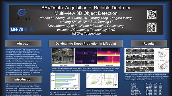 BEVDepth: Acquisition of Reliable Depth for Multi-view 3D Object Detection