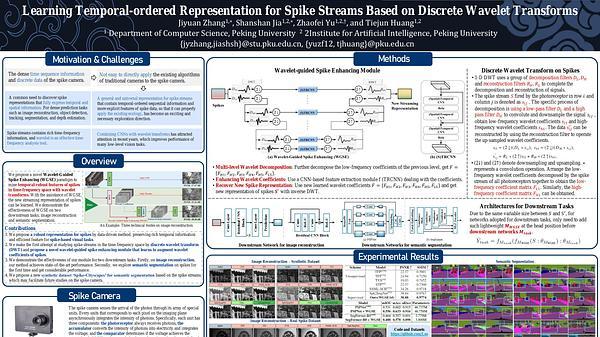Learning Temporal-ordered Representation for Spike Streams Based on Discrete Wavelet Transforms