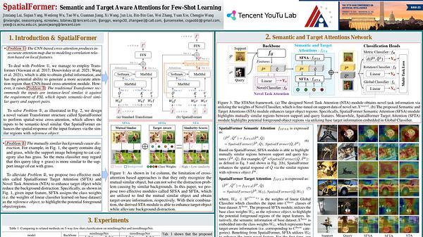 SpatialFormer: Semantic and Target Aware Attentions for Few-Shot Learning