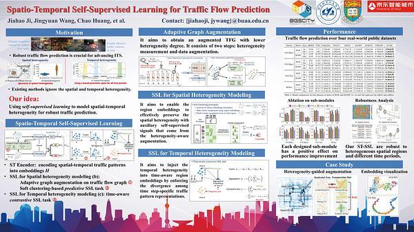 Spatio-Temporal Self-Supervised Learning for Traffic Flow Prediction