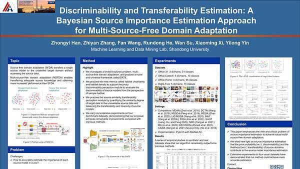 Discriminability and Transferability Estimation: A Bayesian Source Importance Estimation Approach for Multi-Source-Free Domain Adaptation