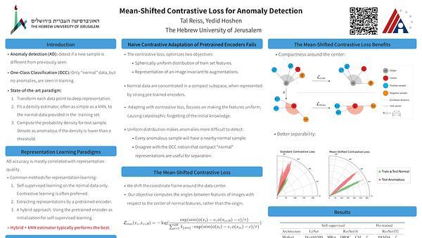 Mean-Shifted Contrastive Loss for Anomaly Detection