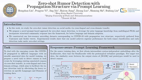 Zero-Shot Rumor Detection with Propagation Structure via Prompt Learning