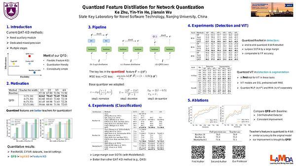 Quantized Feature Distillation for Network Quantization
