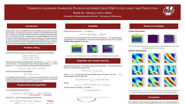 Transfer Learning Enhanced DeepONet for Long-Time Prediction of Evolution Equations