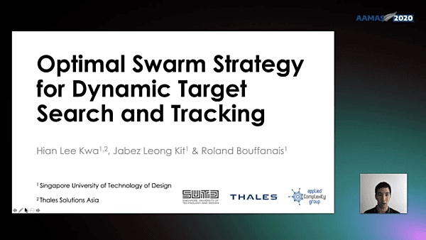 Optimal Swarm Strategy for Dynamic Target Search and Tracking