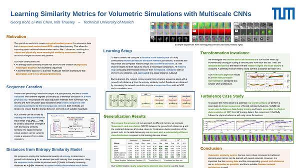 Learning Similarity Metrics for Volumetric Simulations with Multiscale CNNs