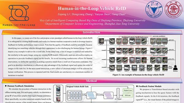 Human-in-the-Loop Vehicle ReID