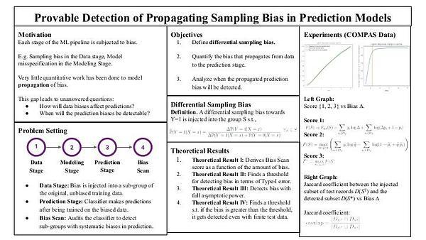 Provable Detection of Propagating Sampling Bias in Prediction Models
