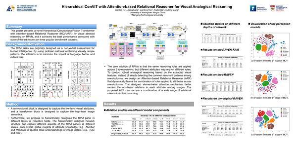 Hierarchical ConViT with Attention-based Relational Reasoner for Visual Analogical Reasoning