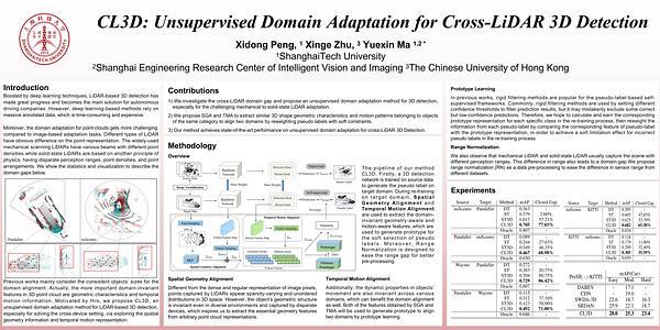 CL3D: Unsupervised Domain Adaptation for Cross-LiDAR 3D Detection