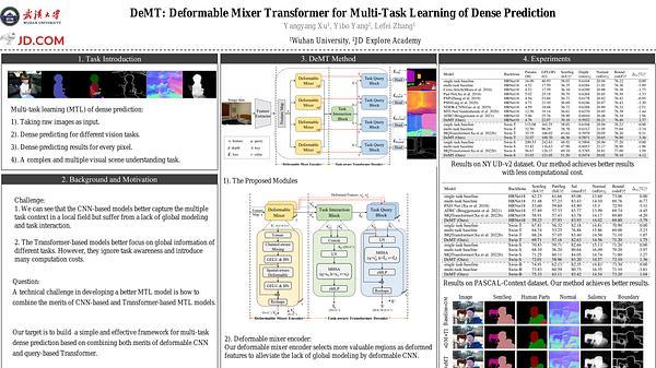 DeMT: Deformable Mixer Transformer for Multi-Task Learning of Dense Prediction
