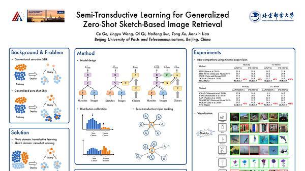 Semi-Transductive Learning for Generalized Zero-Shot Sketch-Based Image Retrieval