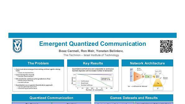 Emergent Quantized Communication