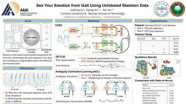 See Your Emotion from Gait Using Unlabeled Skeleton Data