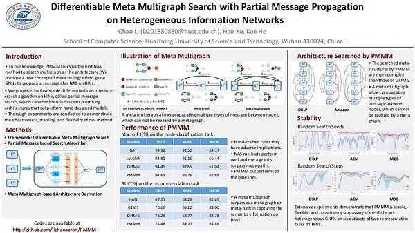Differentiable Meta Multigraph Search with Partial Message Propagation on Heterogeneous Information Networks